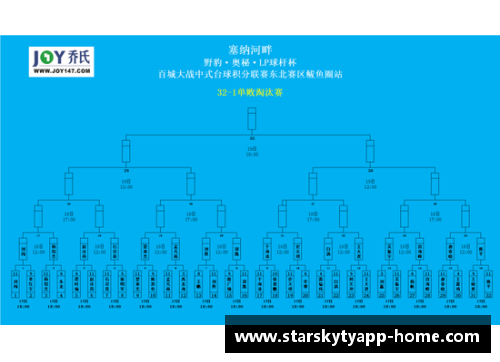 星空体育官网app下载08年奥运会梦之队的得分王：科比场均得分是多少？